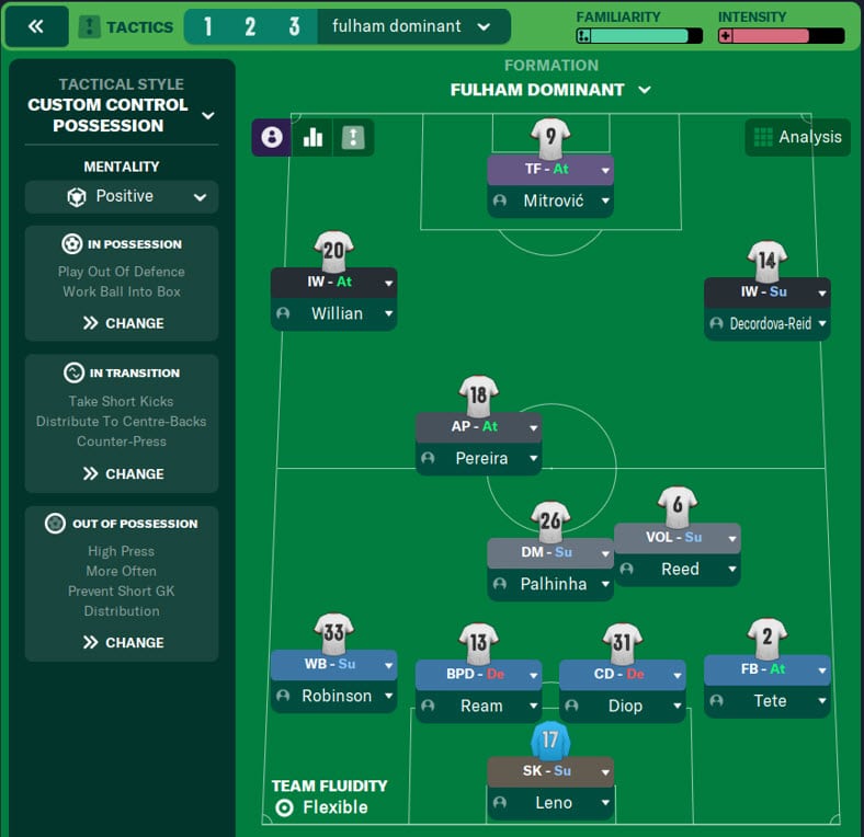 Pochettino's PERFECT 4-2-3-1 FM23 Tactics!